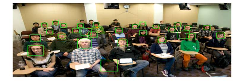 Face detection using Nodejs and OpenCV